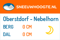 Sneeuwhoogte Oberstdorf - Nebelhorn